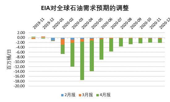 新澳最新内部资料,内部收益率_AYB566.73化龙