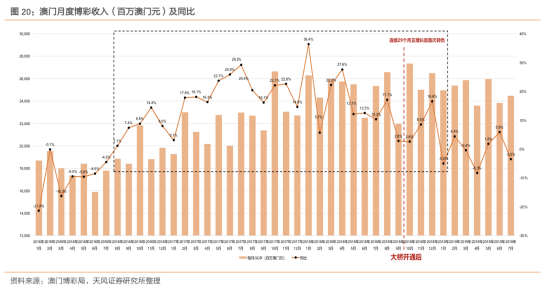 2024澳门好彩天天揭晓汇总,数据解读详析_神君BAT732.64