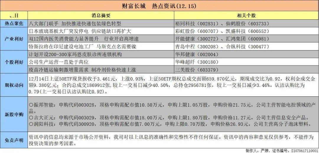 “2024澳新资讯免费宝典,热门问题解答解析_网红版VPN980.35”