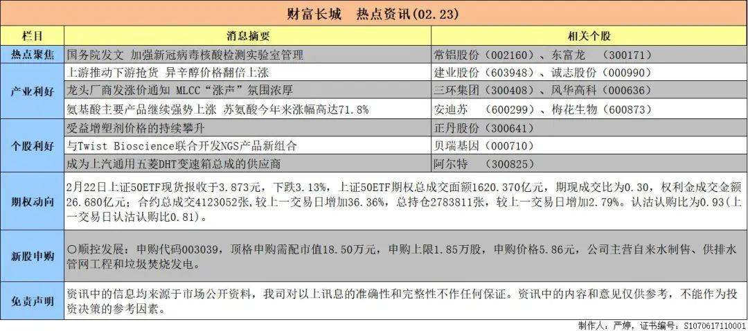 “2024澳新资讯免费宝典,热门问题解答解析_网红版VPN980.35”