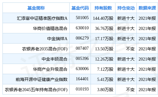 2024新奥精准正版资料,科目一在哪里刷题全面解答_圣君CXT795.651
