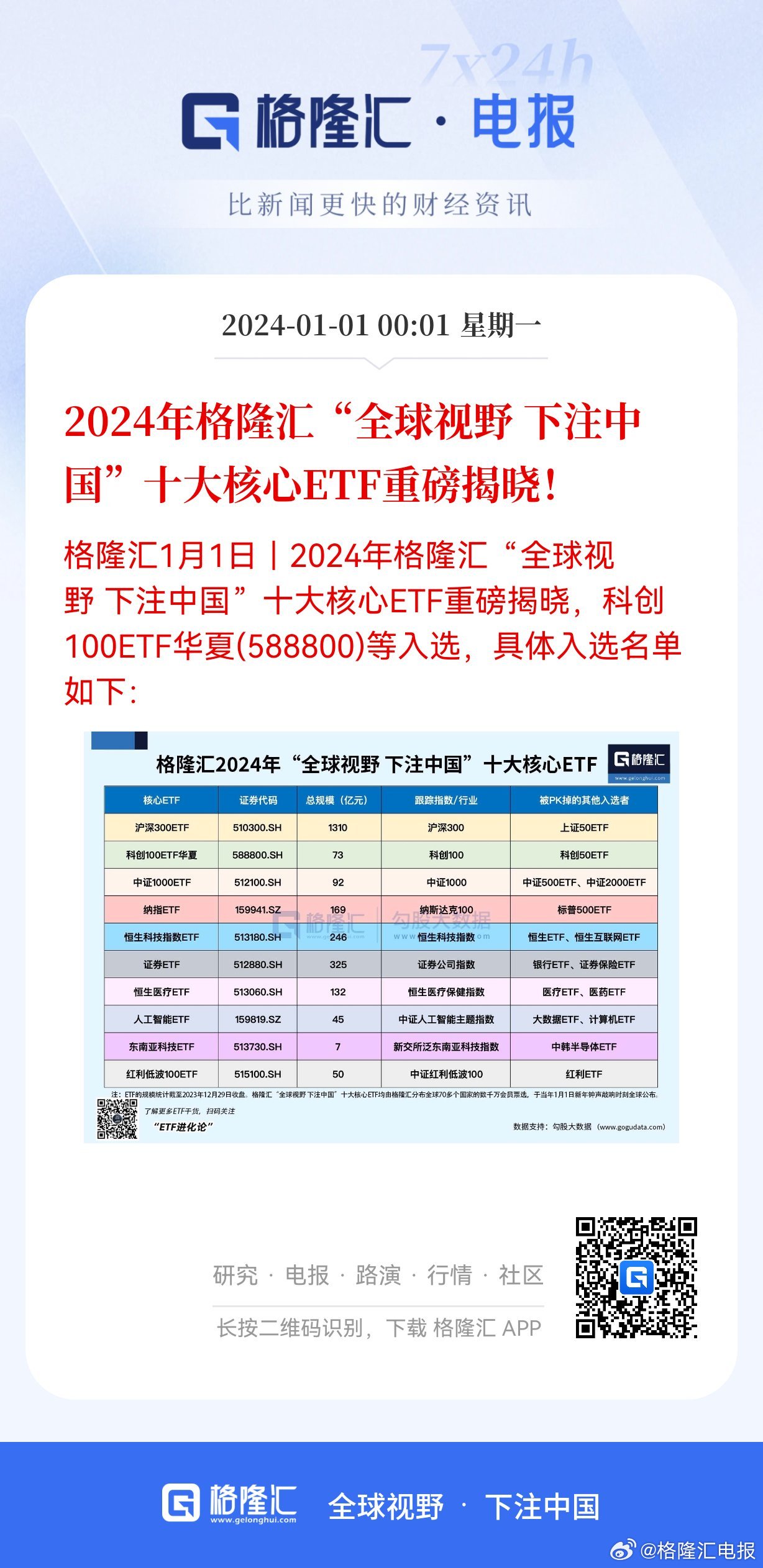 “2024年神预测:一码通灵,主成分析,神皇密语AYH540.73”