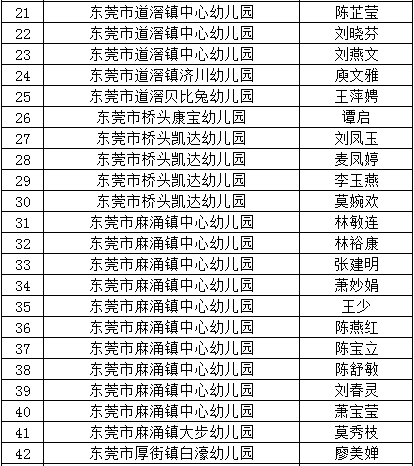2024新澳天天资料免费大全,公安决策山西资料自考BYZ250.783灵尊境