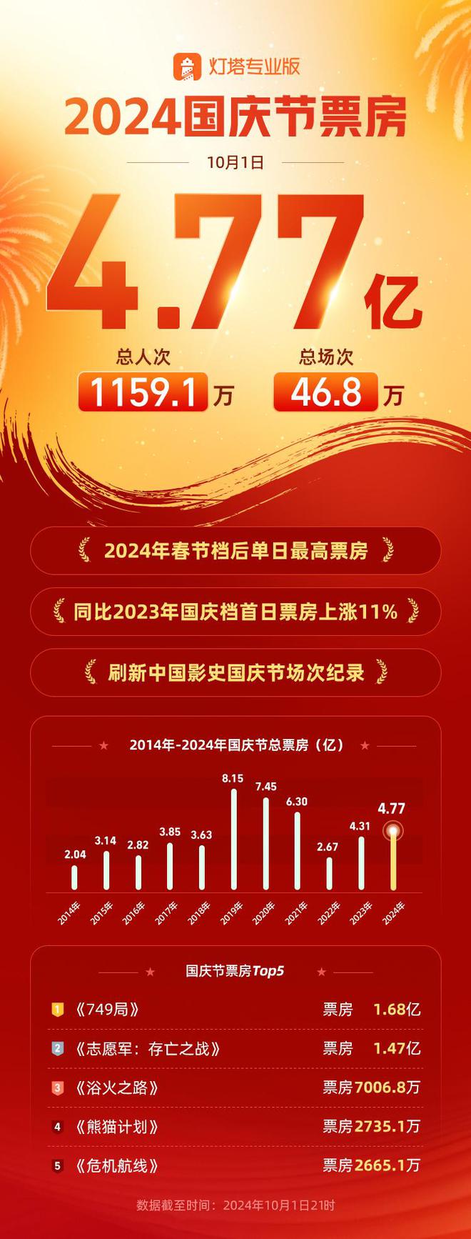 2024澳门免费精准料库,热门解答解析:UJY749.38归一版