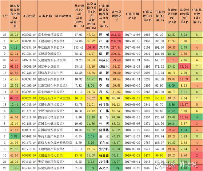 “黄大仙预测三期必中一肖,环保标准达到PLS371.13极致”