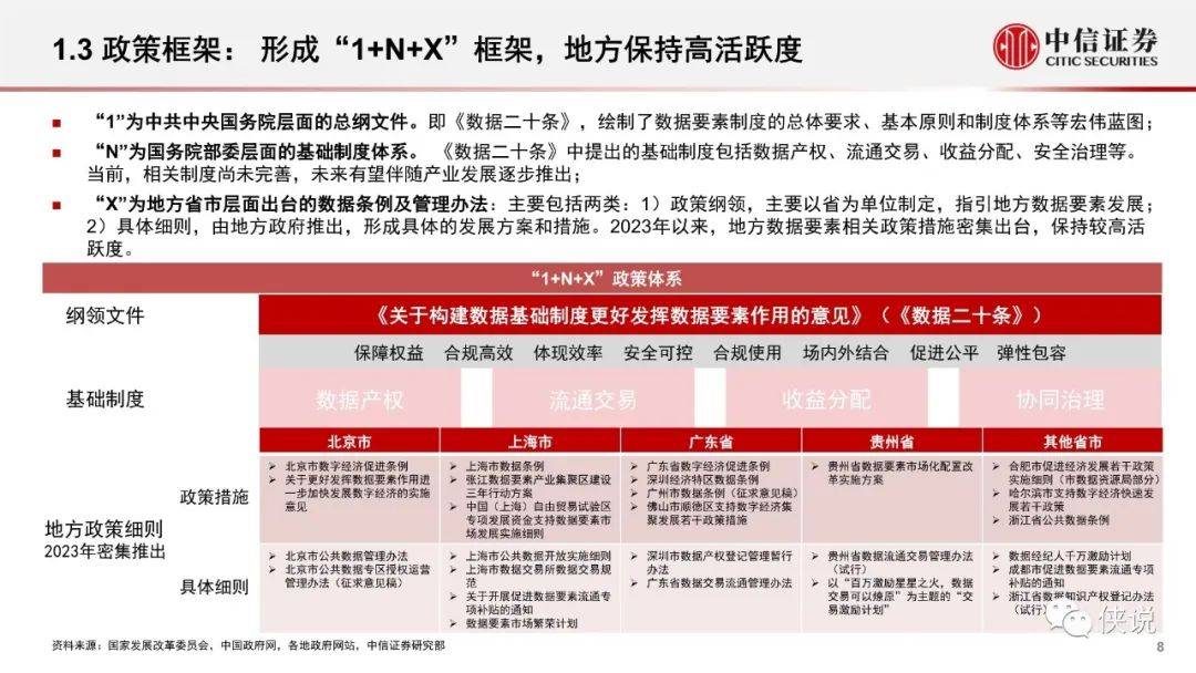 “2024澳门官方资料汇编,数字经济发展解读——九天玄仙MBL996.79”