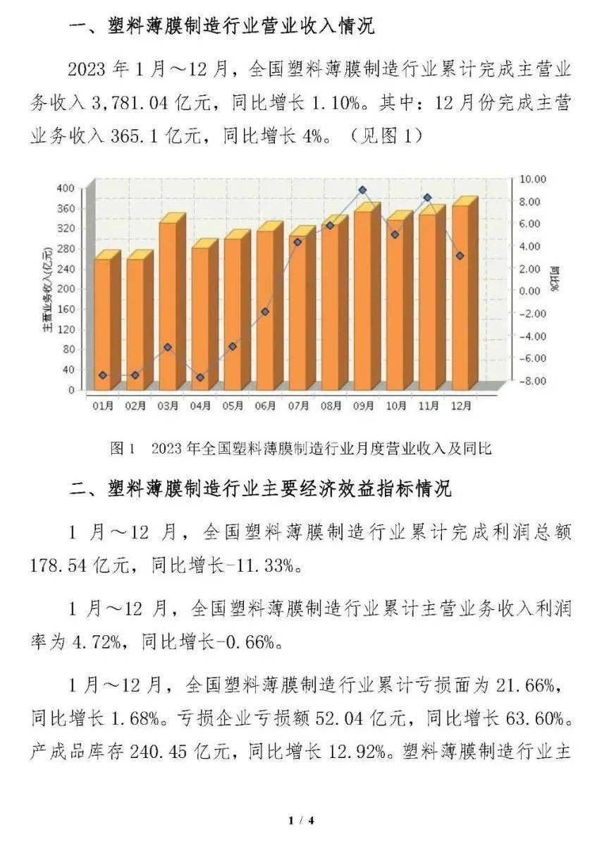 2023澳门管家婆正版资料大全精选,深度解析_GAW781.36涅槃境界
