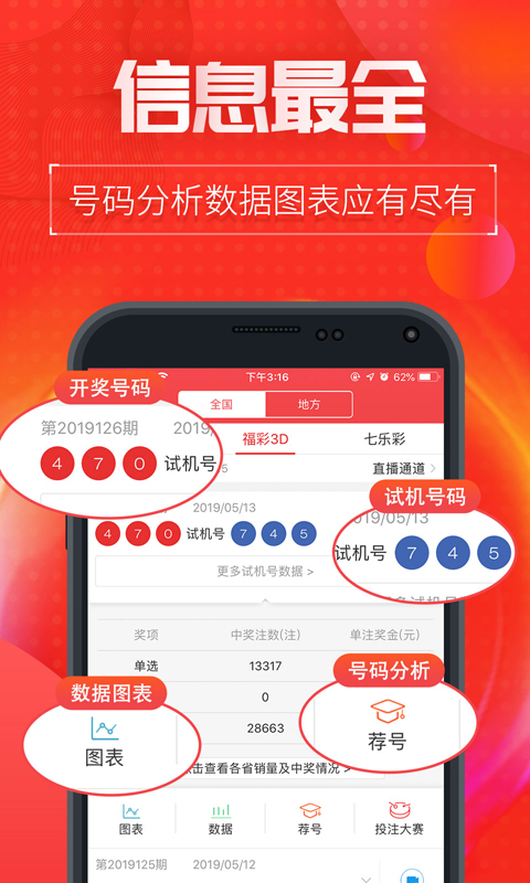 77778888管家婆必开一肖,明晚双色球精选最佳一注_先天FSA145.511