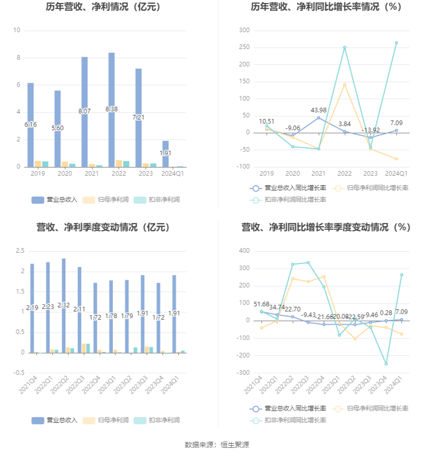 2024澳门天天好彩精选53期解析,DPG76.61技巧分享