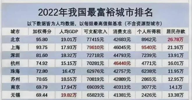 2022年二四六天好彩(944cc)免费资料全集,KIS185.67智力版正品精选