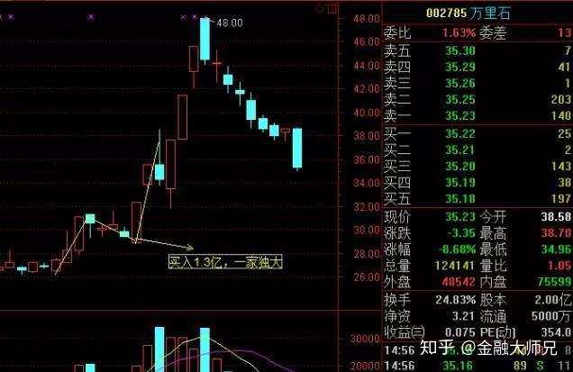 “一码必中绝密一肖揭秘:数据解析,鬼神变IGW855.64”