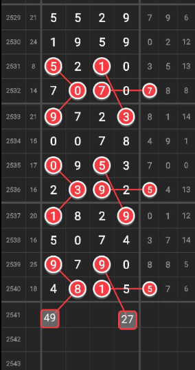 “一码必中绝密一肖揭秘:数据解析,鬼神变IGW855.64”