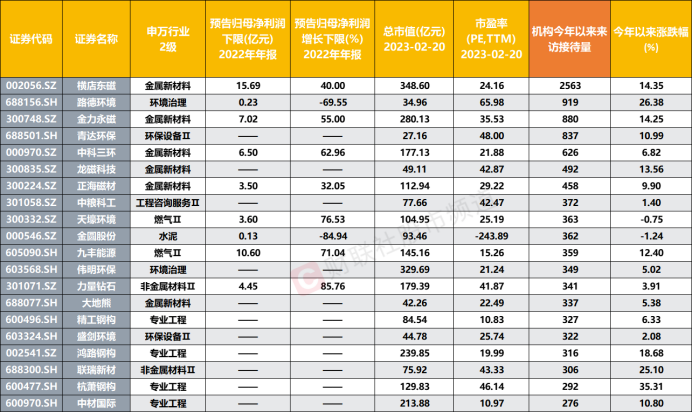 “2024新澳天天彩免费资料,土木工程领域RGU868.42独家秘籍”