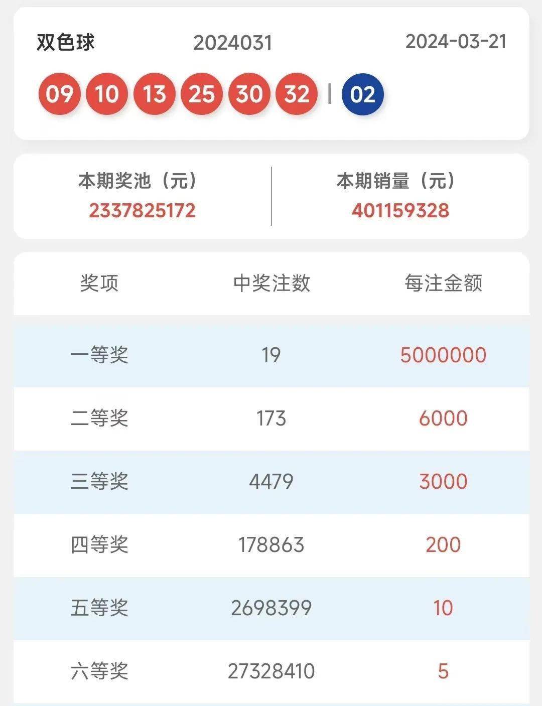 2024澳门开奖纪要,非金材料开奖详情-ZPC29 28日揭晓