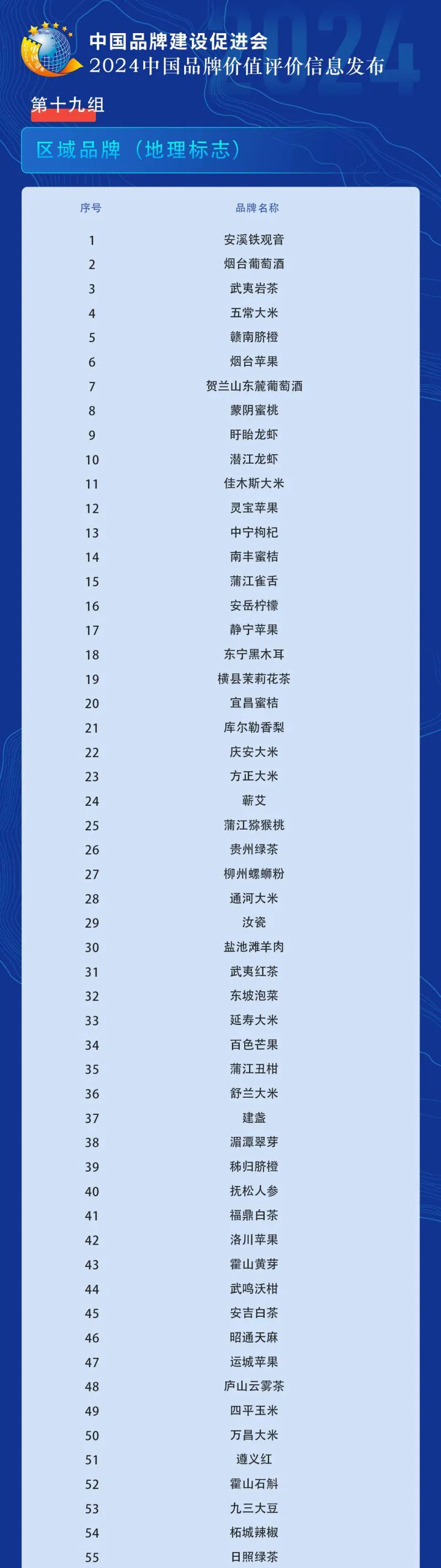 “2024澳门今晚开奖信息,环保标准_YFU319.8复刻版”