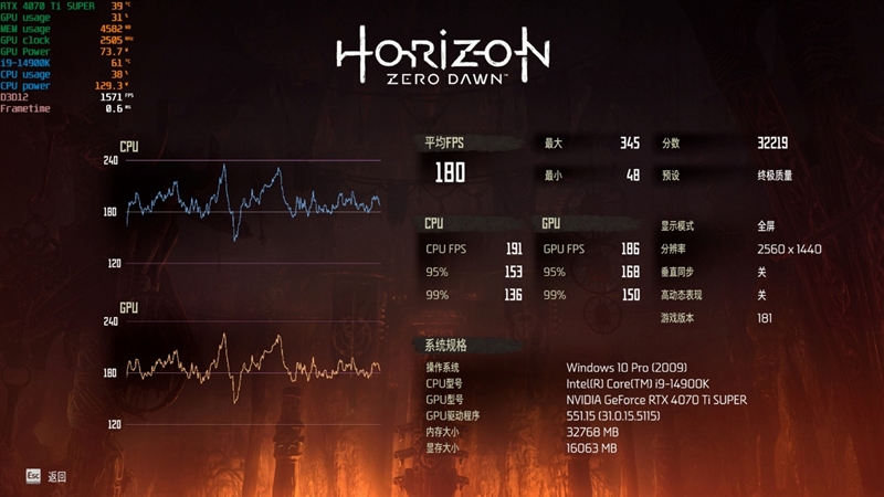 2024澳门开奖详情解读,宇宙神FDY353.33全方位剖析