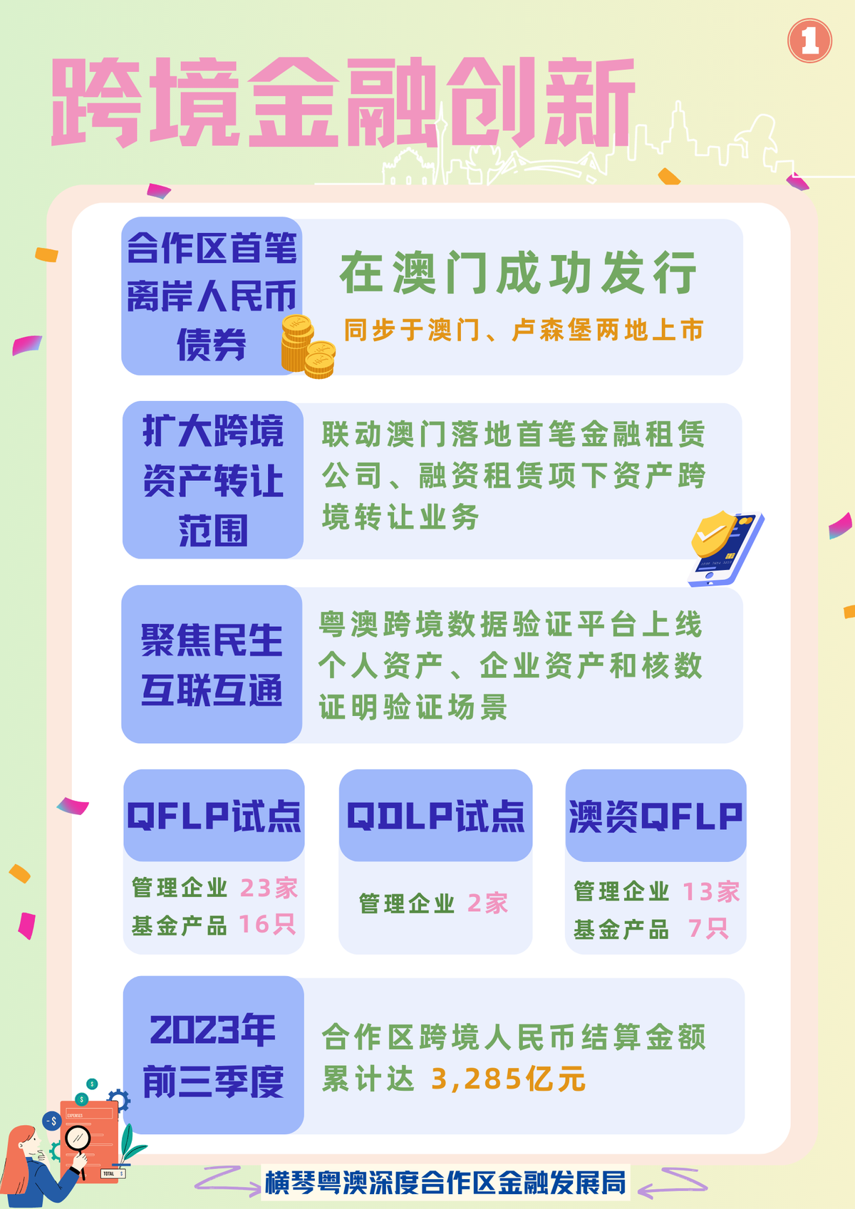 “2024澳门六开奖结果记录查询,经济效益展示:元海境TUP 996.88”