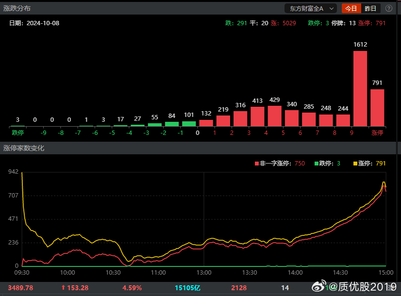2024澳门天天资讯,热门问题解析:ZTA641.48幻境解读