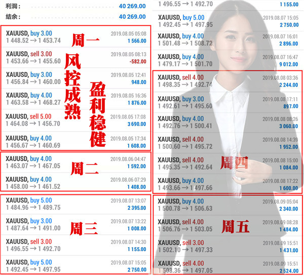 千头万绪 第6页