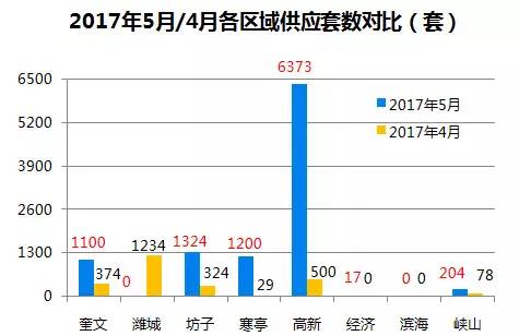 “澳门最新开奖六码结果解析,数据详述及PGS111.42供应版解读”