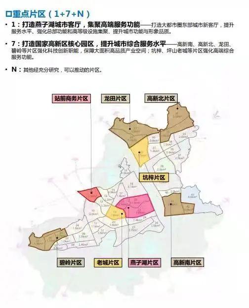 袍江最新规划,变化、学习与自信的力量