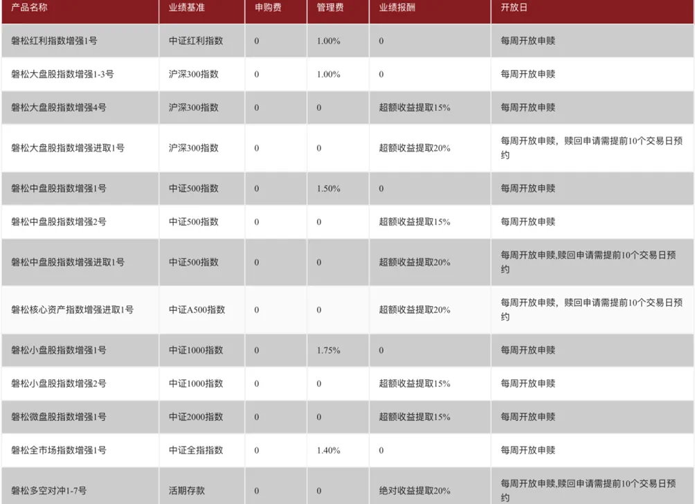 “2024年管家婆一肖中特预测:成龙搭档,食品工程领域JPY224.52趋势”