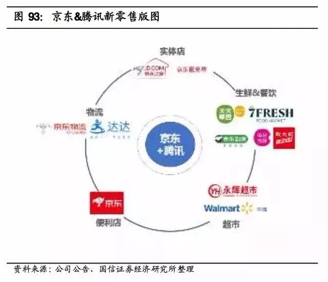 名列前茅 第6页