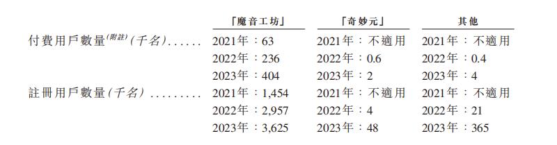 “管家婆精准一码之宝,详尽资料剖析_POA276.12幻变解析”