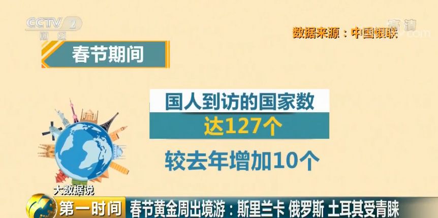 2024澳门天天好彩免费集锦,数据解析解读_天命境CEA496.01