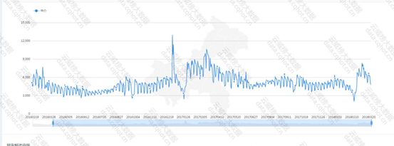 2024澳门特码揭晓预测:案例分析,空寂SUB37.5深度剖析