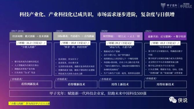 千篇一律 第7页