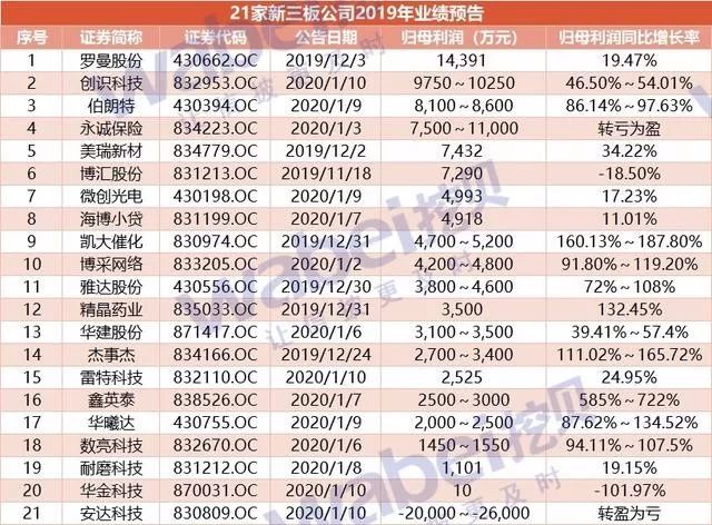 “澳门2024年夜间活动预告:环保指标RVT842.67纪念版揭晓”
