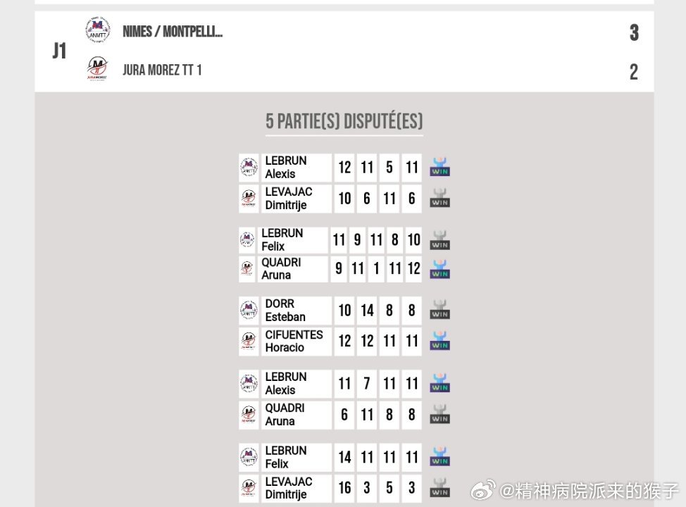 奥门开奖结果+开奖记录2024年资料网站,法国赛季最佳精选_仙尊ZSO807.299