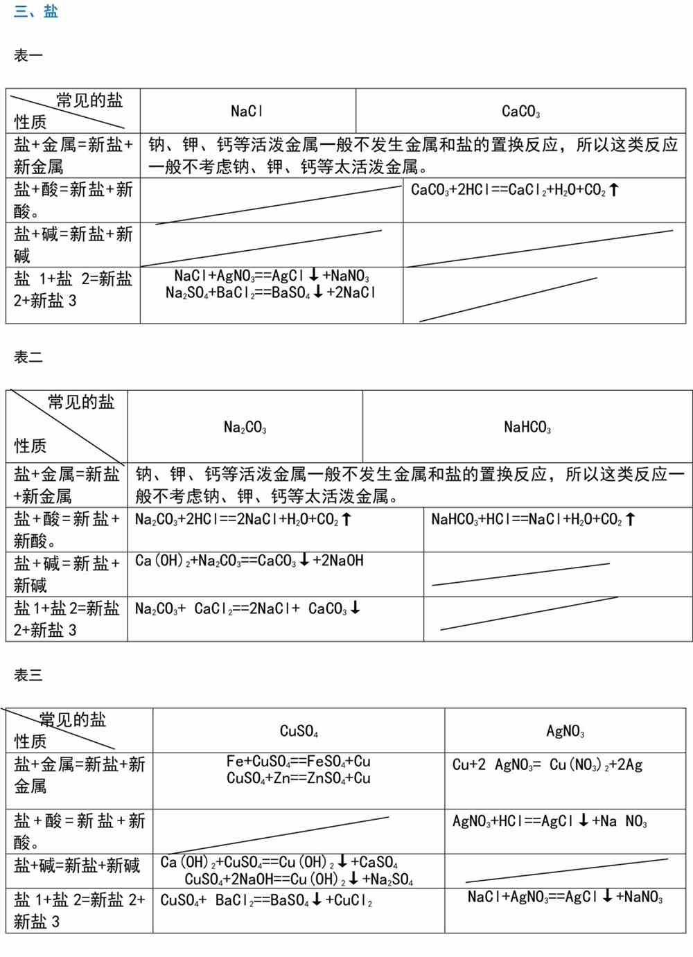 “三肖中特,化学领域之ZLS54.5半神特选”