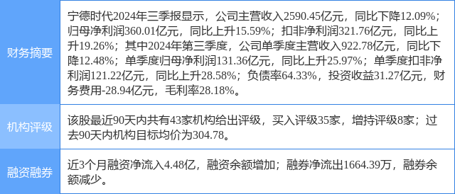 “三肖必中三期内解析,时代资料详释_MCN383.99轮海揭秘”