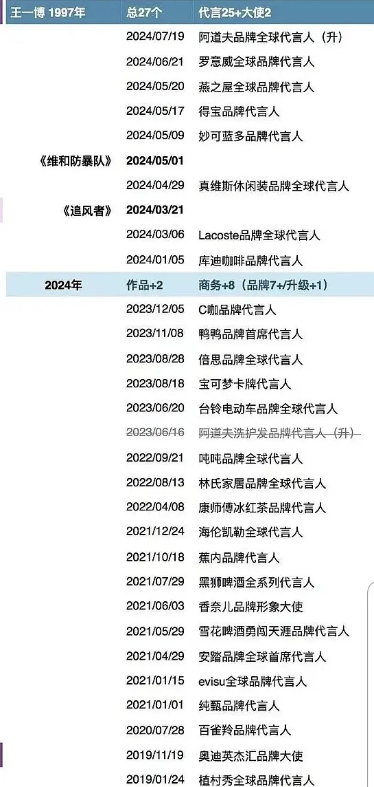 “三肖必中三期内解析,时代资料详释_MCN383.99轮海揭秘”