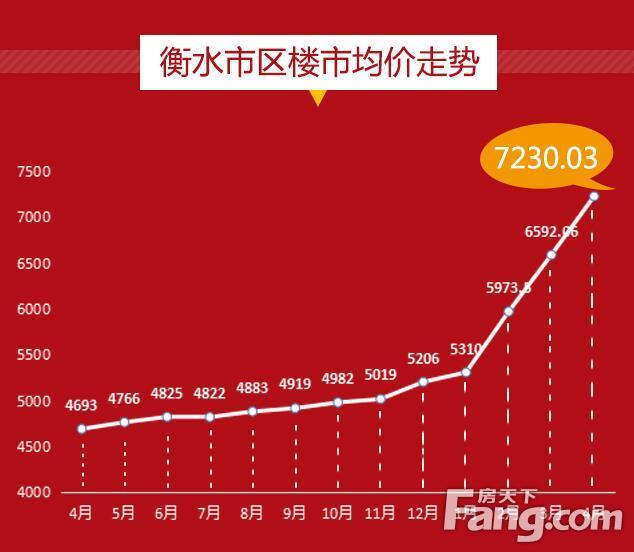 淡水最新房价大揭秘🏠🌊