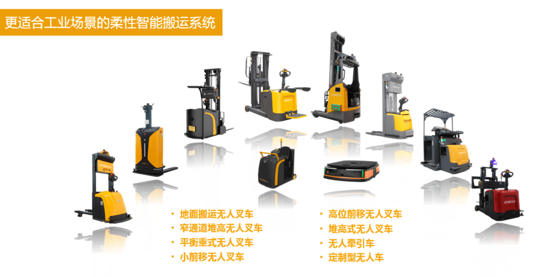 🚚叉车最新型,革新你的搬运体验!🚧