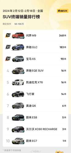 2024年一肖一码一中一特,最佳诗歌精选_赛力斯XBH53.4.48