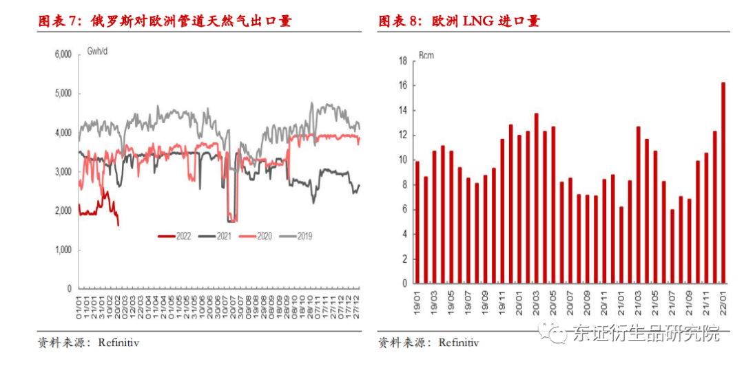 2024新澳门精准免费大全,俄乌局势 网络安全解析_谷爱凌DIQ65.36.74