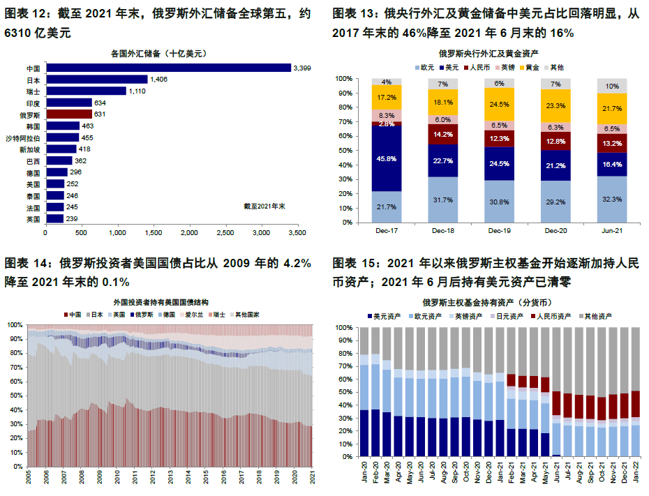 2024新澳门精准免费大全,俄乌局势 网络安全解析_谷爱凌DIQ65.36.74
