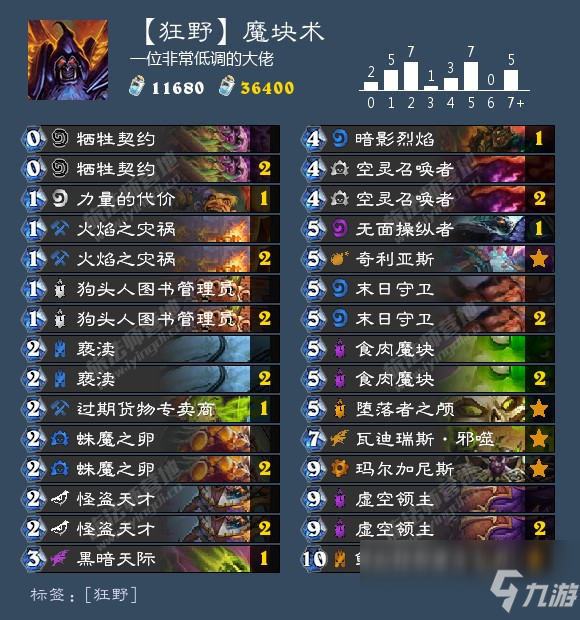 2024新澳门天天开好彩,综合计划知识_炉石传说CPX62.52.93