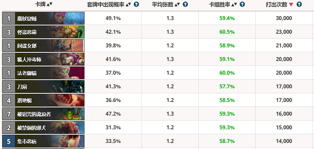 2024新澳门天天开好彩,综合计划知识_炉石传说CPX62.52.93