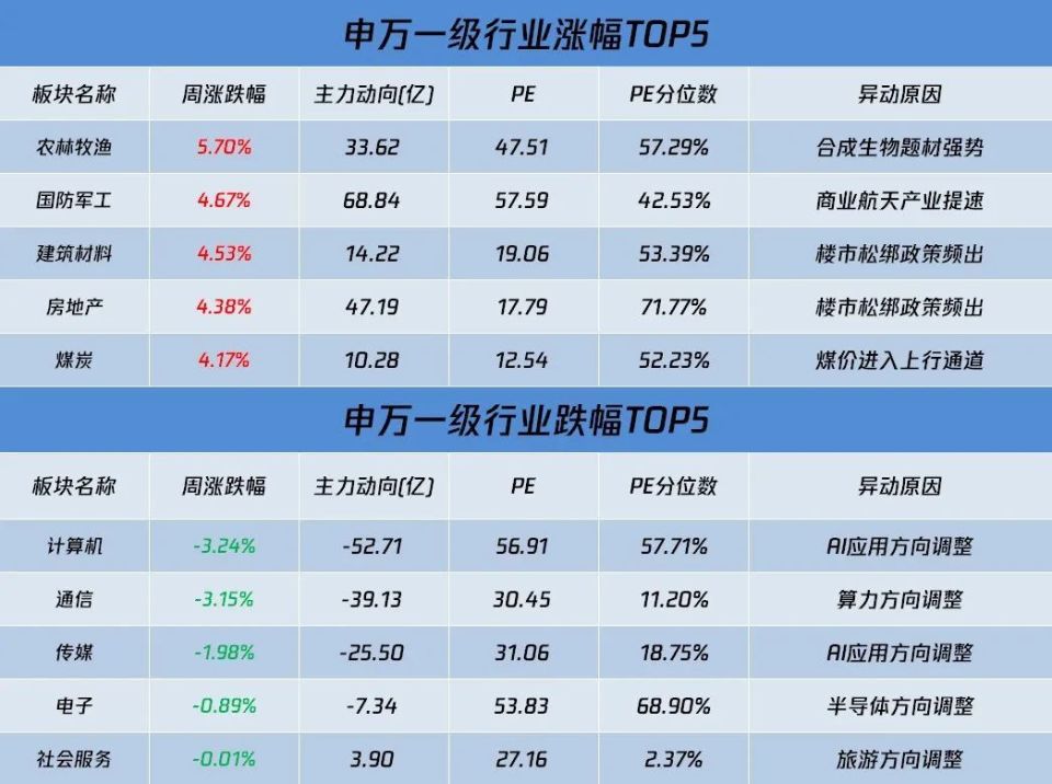 2024年澳门特马今晚开奖号码,综合计划和预算区别大吗_28.04.10高德