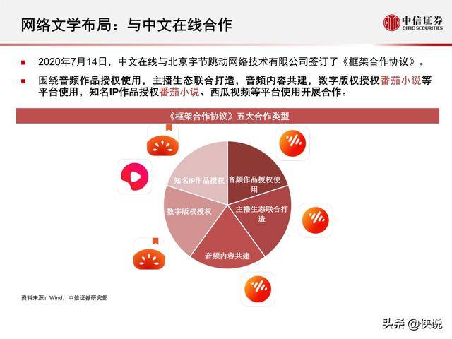 2024澳门正版开奖结果209,决策过程资料包括_番茄小说BPG87.62.36