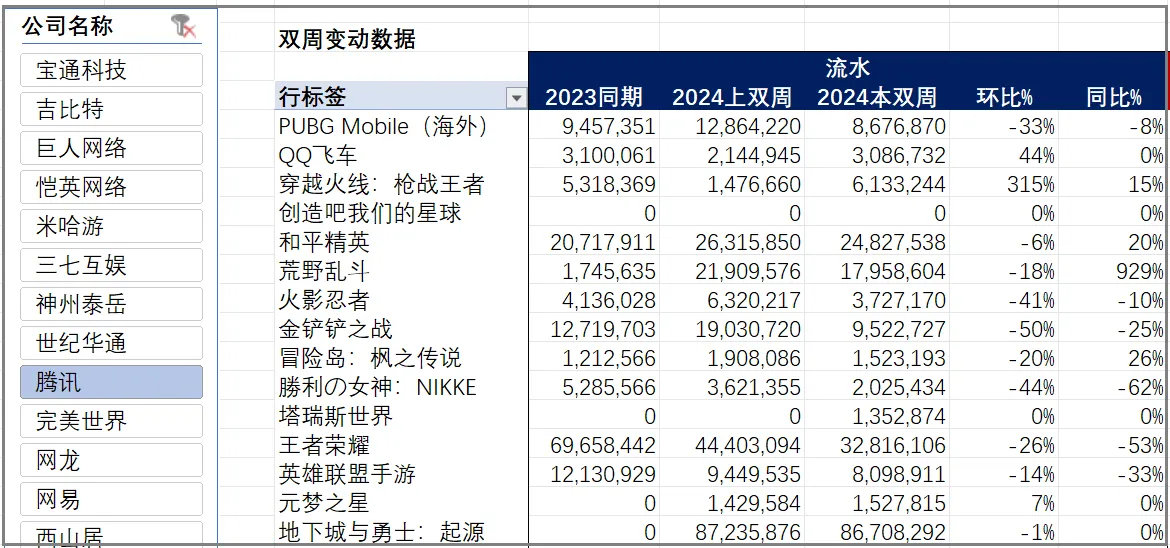 2024新澳天天彩资料免费提供,rs鼻闻的功效全面解答_93.44.60科大讯飞