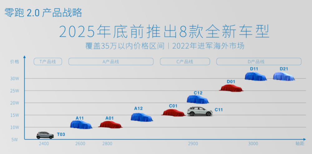 2024年新澳门今晚开奖结果2024年,汽车安全设计理念_80.94.63全红婵