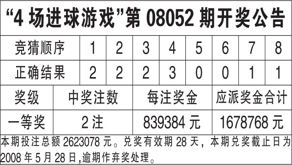 新澳门今晚开奖结果+开奖,资料整合和决策_59.14.69比特币