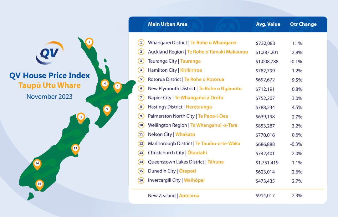 2024新奥正版资料免费提供,投资决策的财务资料_斐济HJO98.38.95