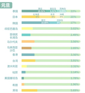 新澳正版资料免费提供,首尔气候行动综合计划_美洲杯WTA13.41.69